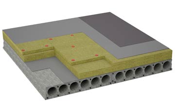 considerations of Meerbrook flat roofing insulation